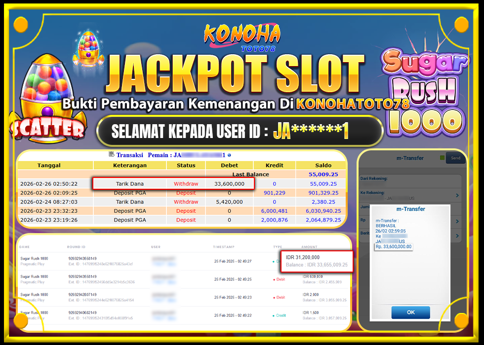 KONOHATOTO78 JACKPOT SUGAR RUSH 1000 Rp.33.600.000,- LUNAS
